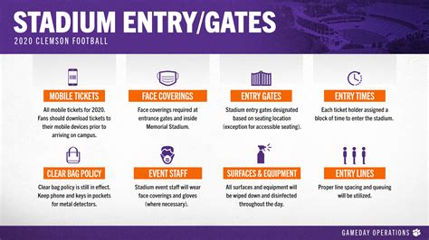 Clemson Football Stadium Interactive Seating Chart | Brokeasshome.com