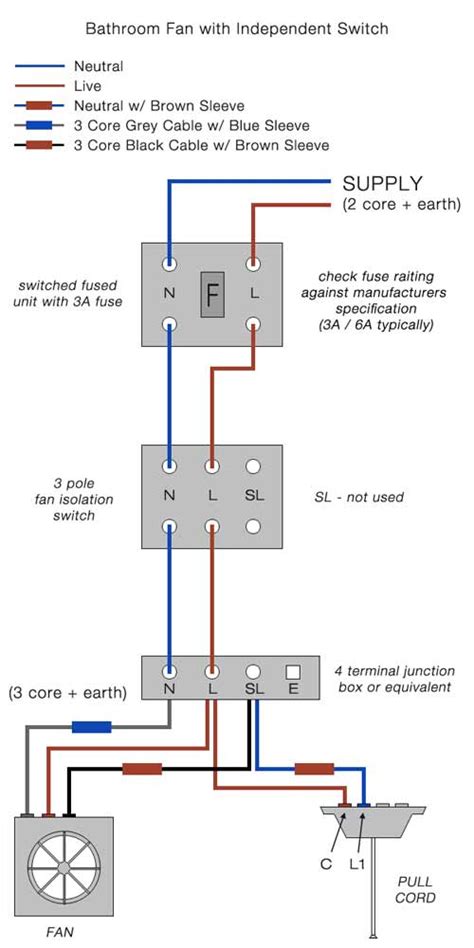 How to Wire a Bathroom Extractor Fan with Timer | Bathroom extractor fan, Bathroom exhaust fan ...