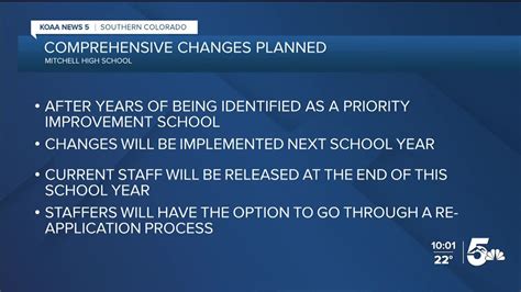 All staff at D11 high school will be released at end of school year