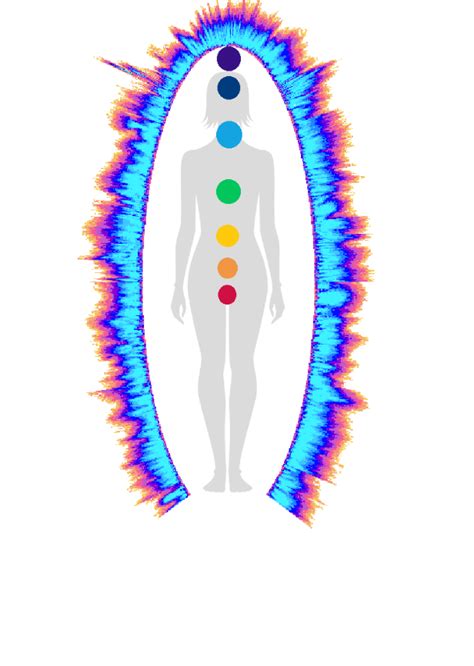 Kirlian Aura Photography Samrruddhi Purvi Jayaaraaj Healing Therapies ...