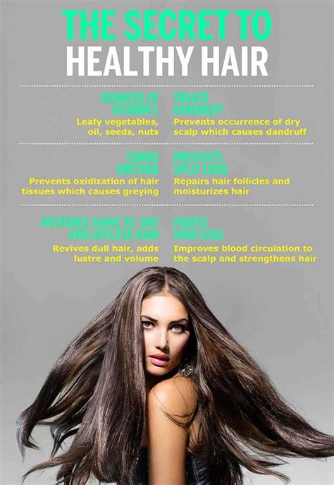 How does vitamin E help in hair growth | Femina.in