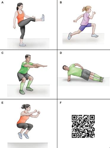 Knee Pain Exercises To Avoid