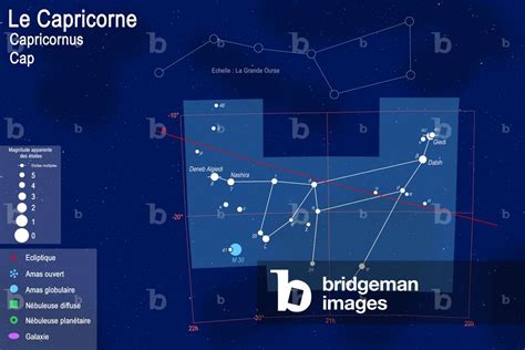 Constellation of Capricorn - Constellation of Capricorn - Map of the ...