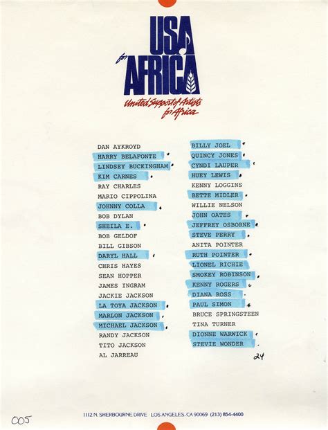 Lot Detail - Historic ''USA for Africa'' Poster Signed by 24 Musical ...