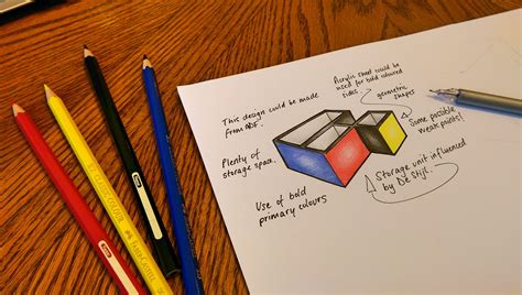 Example for GCSE Product Design students, incorporating design movements into storage ideas ...