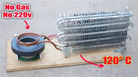 Magnetic Induction Coil