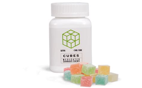 Effective Cannabis Edibles for Pain Relief | InhaleMD