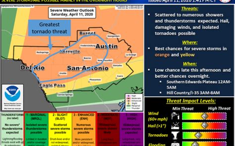 UPDATE: Tornado Watch includes San Antonio and Bexar County - KTSA