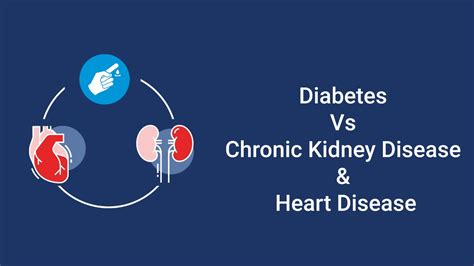 Kidney Failure Diabetes