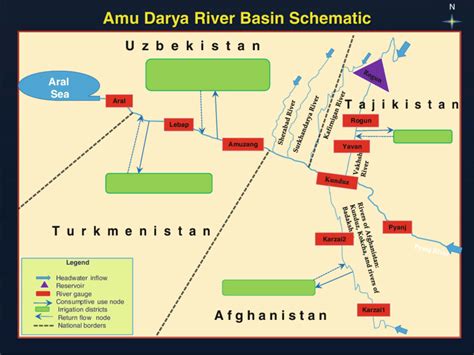 Amu Darya River Basin schematic | Download Scientific Diagram