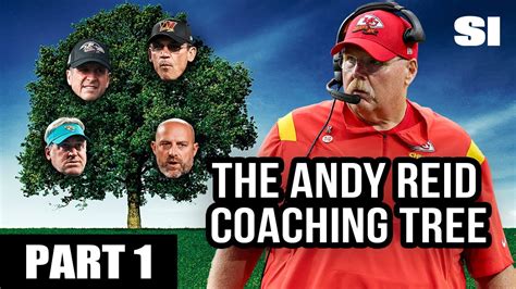 The Andy Reid Coaching Tree | Part 1 (2018) - YouTube