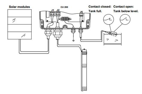 Grundfos Pump Wiring Diagram