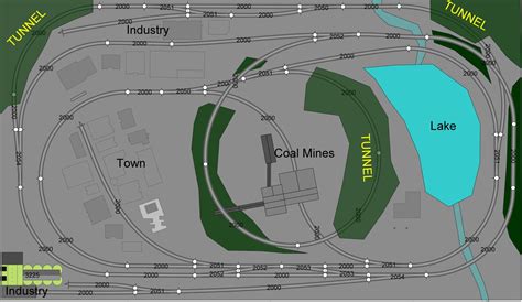 Image result for kato unitrack layouts n scale | Model railway track plans, Kato unitrack, N ...