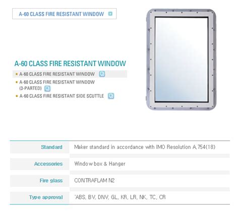 A-60 Class Fire Resistance Window