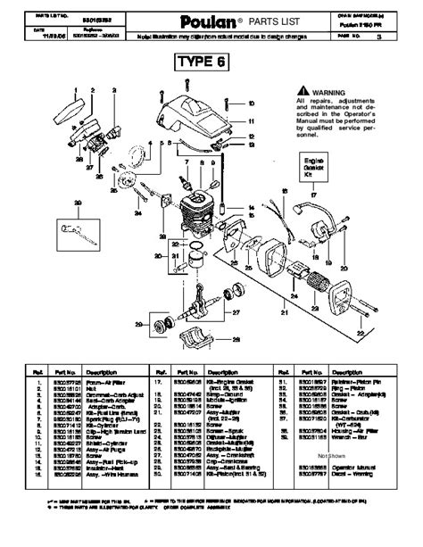 Poulan 2150 PR Chainsaw Parts List