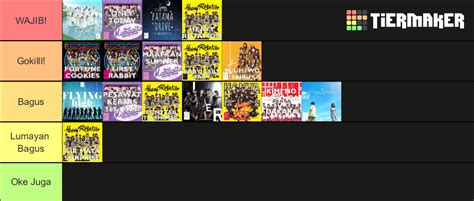 JKT48 songs Tier List (Community Rankings) - TierMaker