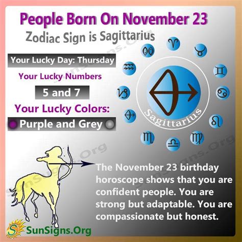 November 23 Zodiac Sign: Sagittarius Horoscope