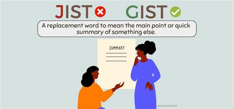 Gist or Jist - Difference & Meaning