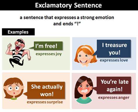 Exclamatory Sentence: Explanation and Examples