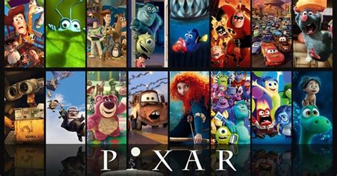 Pixar Films Ranked!