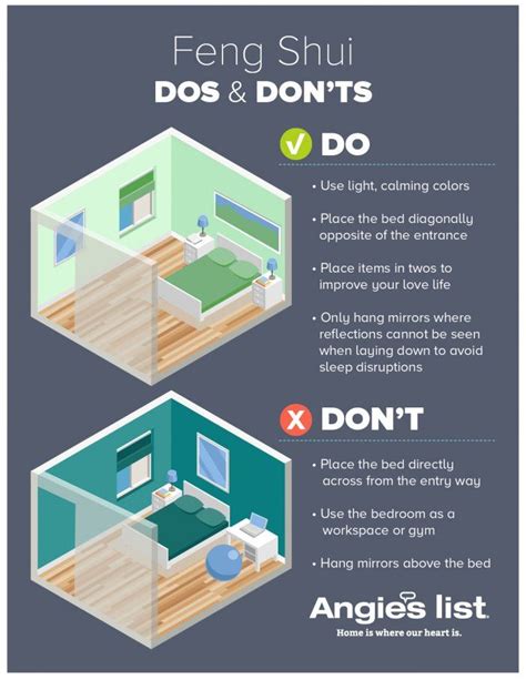 infographic showing dos and don'ts of feng shui bedroom Home Bedroom, Bedroom Interior, House ...