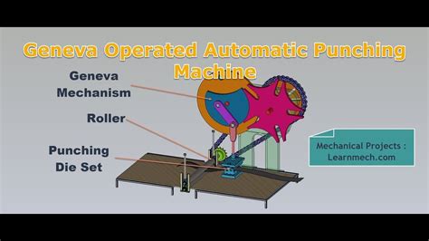 Automatic Punching Machine using Geneva Mechanism | Geneva mechanism, Mechanical projects ...