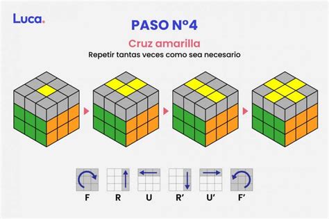 Cómo armar un cubo Rubik desde el uso de algoritmos y lógica | Rubiks ...