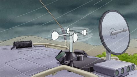 Image - S5E06.001 Storm Chasing Equipments.PNG | Regular Show Wiki | FANDOM powered by Wikia