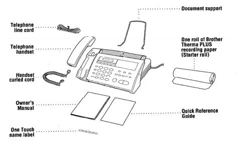 Found on Craigslist: Fax Machine - $25