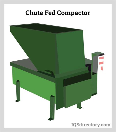 Trash Compactors: Types, Uses, Features and Benefits