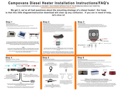 Diesel Air Heater Installation Guide – Campovans