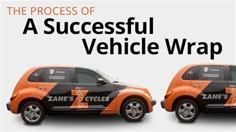 Vehicle Wrap Process - Car Wrap Design and Installation Process