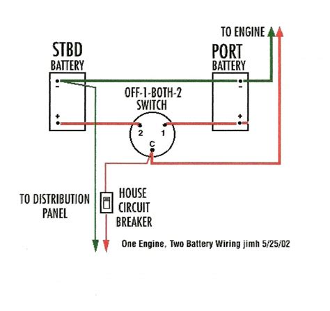 How To Connect A Boat Battery