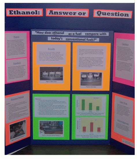 10 Awesome Science Fair Poster Board Ideas 2024