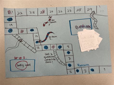 How To Use Student Created Board Games in the Classroom | Chloe ...