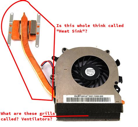 heatsink - In a laptop cooling fan, what are the grills (for air flow) called? And what's heat ...