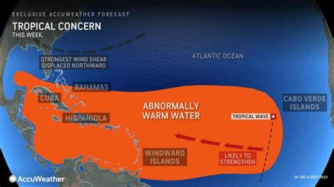 Forecasters, officials carefully monitoring next Atlantic tropical cyclone - UPI.com