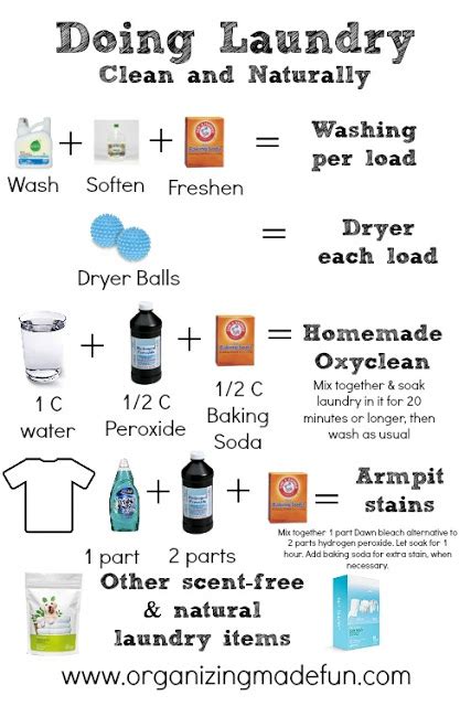 10 Mind Blowing Laundry Tips and Tricks - My List of Lists