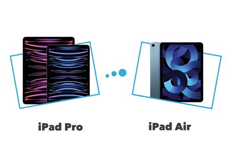 Ipad Air Vs Ipad Pro 2024 - Micki Susanna