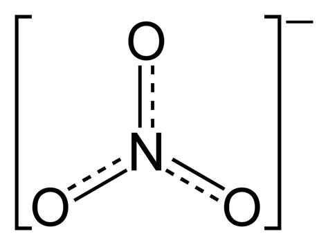 Nitrate - wikidoc