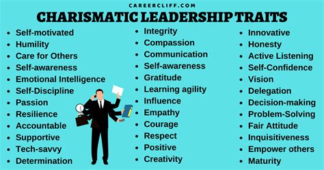 15 Inspirational Charismatic Leadership Traits - Career Cliff