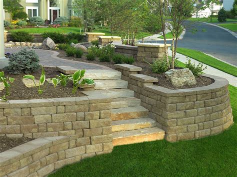 Image result for retaining wall landscape | Sloped backyard ...