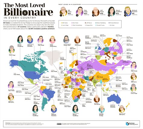 The Most Loved and Hated Billionaires in Every Country [MAP] - BusinessFinancing.co.uk