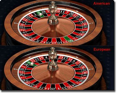 Choosing a good table to play at - Best roulette game variationsRoulette Australia