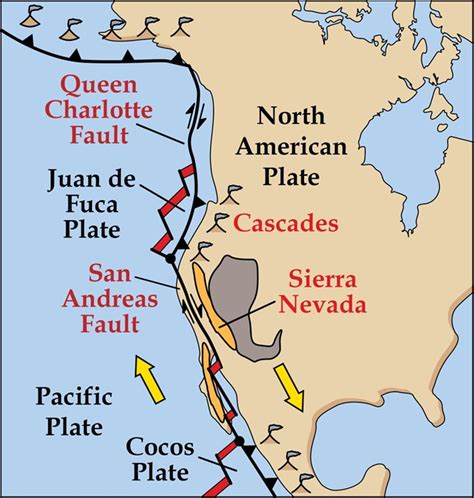 Convergent Plate Boundaries—Subduction Zones - Geology (U.S. National Park Service)