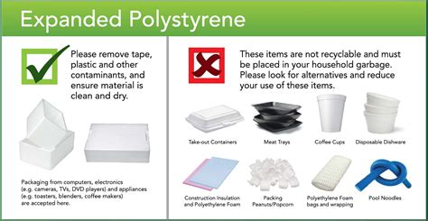 Polystyrene - Municipality of Brockton