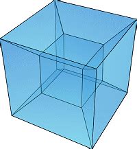 Hypercube - Impossible world