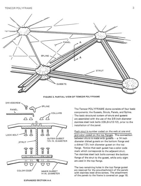 Diagram for geodesic dome construction. | Geodesic dome, Geodesic dome ...