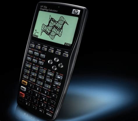 5 Best Calculator For College Algebra - deCalculators.com