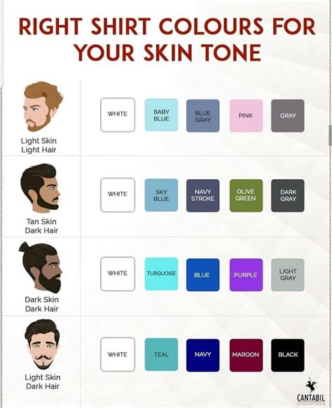 "Shirt colors according to skintone"... | Tan skin men, Skin tone ...